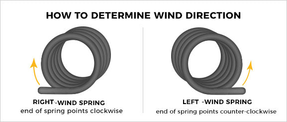 H181 - Torsion Spring - Yellow